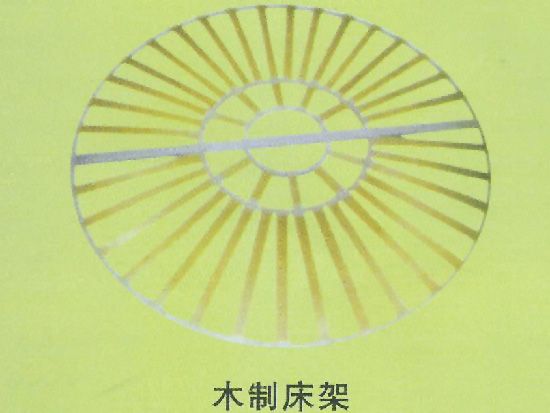 點(diǎn)擊查看詳細(xì)信息<br>標(biāo)題：木制床架 閱讀次數(shù)：2142